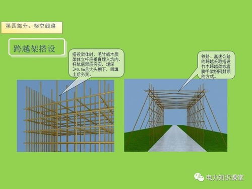 精雕细琢，织就未来 配网工程的精细化设计与施工实践