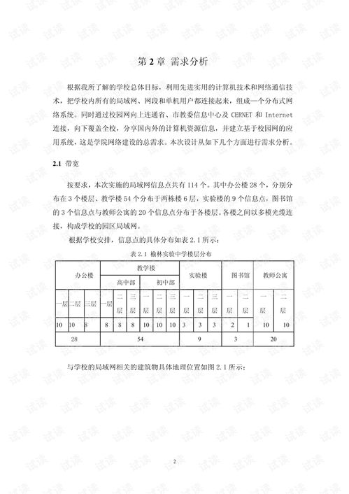 网络工程设计与管理 从方案构建到运维文档的全面指南